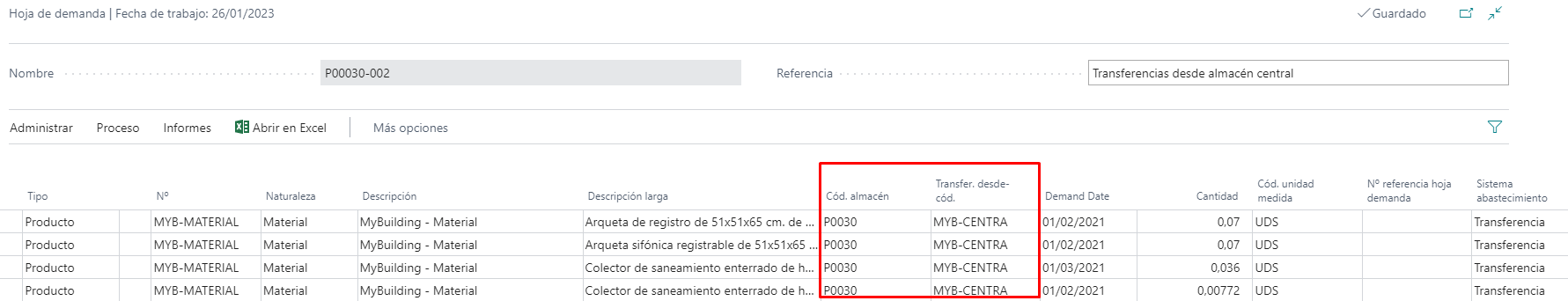Tabla
Descripción generada automáticamente con confianza media